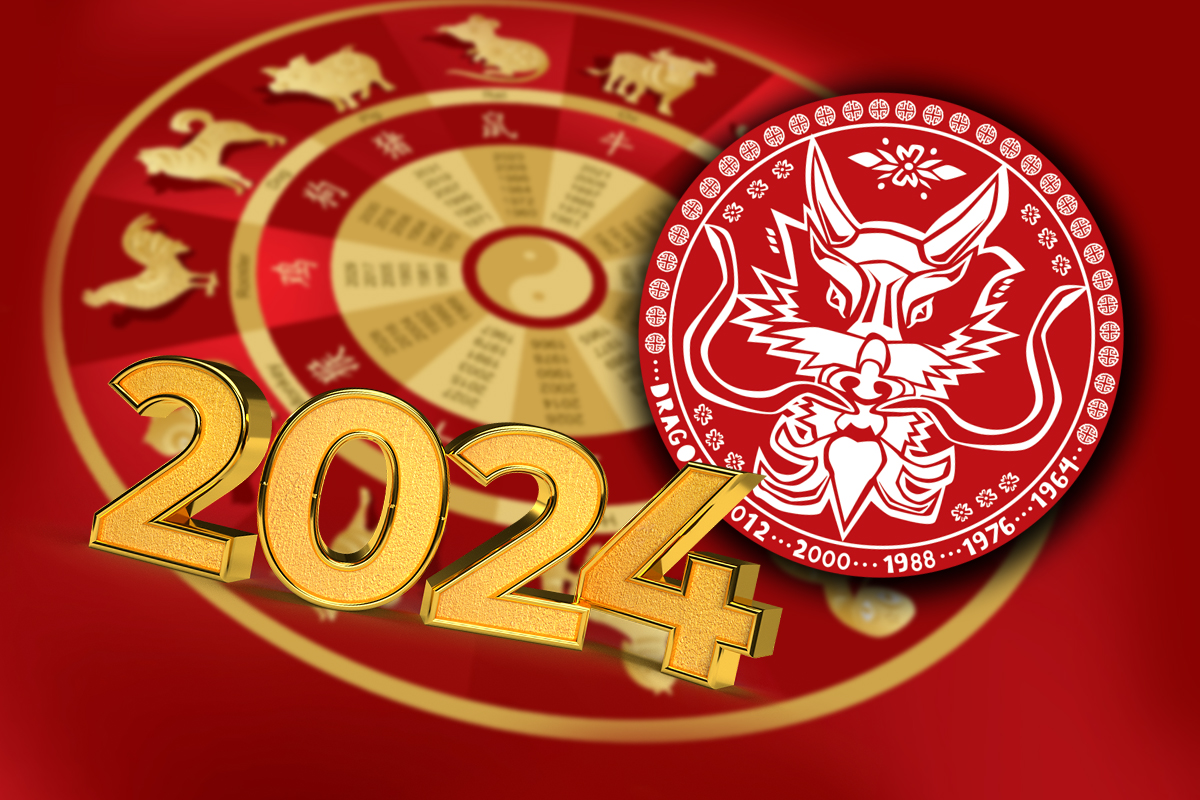 2024 este anul Dragonului de Lemn în Zodiacul Chinezesc Când începe